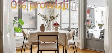 Świetna inwestycja/blisko skm uczelnie morze