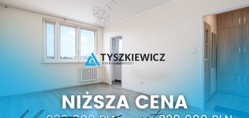 Promocja! teraz taniej o 10000! kawalerka 26,32 m²