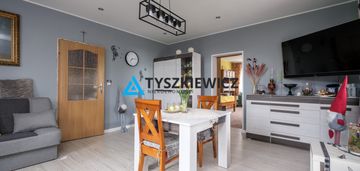 Pół domu na sprzedaż! gniew - mieszkanie parter