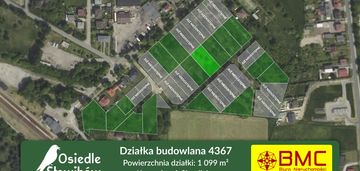 Działka budowlana koszęcin 1099m2 słowików