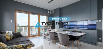 4 pokoje | 80 m² | zajezdnia wrzeszcz | widok