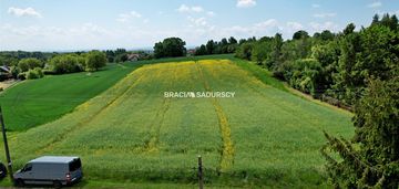 Działka budowlana łuczanowice