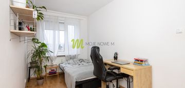 2 min pieszo od przystanku tramwajowego