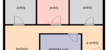 Co miesiąc pieniądze na koncie właściela.