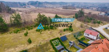 Wyjątkowa okazja! duża działka budowlana w miastku