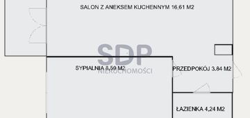 Nowa inwestycja między parkami -krzyki