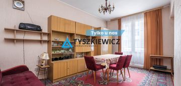 Perełka inwestycyjna przy pomniku jana sobieskiego