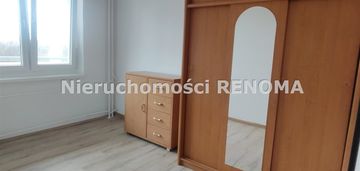 Na wynajem m-2 ul. turystyczna, jastrzębie zdrój