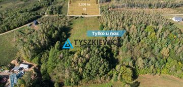 Działka położona przy lesie 400 metrów od jeziora
