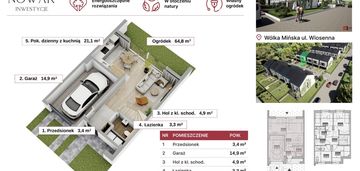 Wiosenny zakątek | 3 etap | dom nr 27