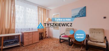 Gdynia witomino mieszkanie z potencjałem