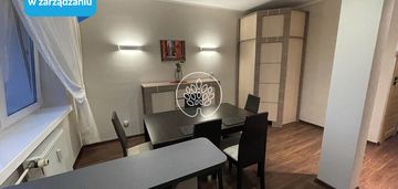 Mieszkanie dwupokojowe bydgoszcz - bartodzieje