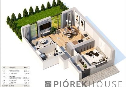 2-pokojowe mieszkanie w markach