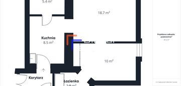 ⭐️okazja inwestycyjna⭐️48 m²⭐️ 3 pokoje⭐️ górniak⭐