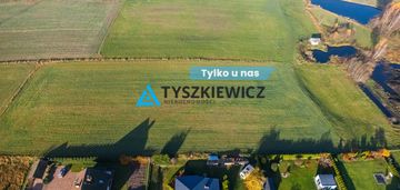 Działka budowlana w skorzewie !