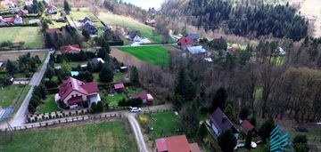 Będzieszyna | czchów | 11,5a | jezioro | wz |