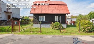 Dom jednorodzinny z bala – 108,5 m²,błonie,ath