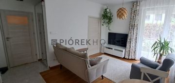 3-pokojowe mieszkanie na bielanach