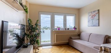 2 pokoje | kw | do wprowadzenia | widok | bielany