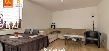 Wyjątkowy, dwukondygnacyjny dom jednorodzinny