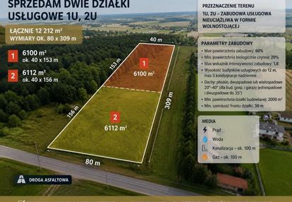 Teren usługowy 1u, 2u duże możliwości inwestycyjne