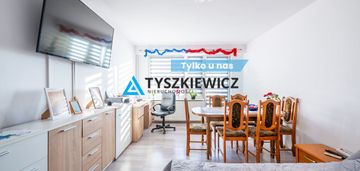 Duże mieszkanie z garażem+ działka ogródkowa 500m2