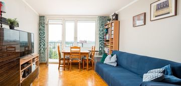 4-pokojowe mieszkanie z widokiem na panoramę w-wy