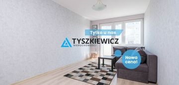 Super oferta !  2 pokoje gdańsk przymorze 41m2