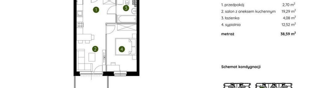 2-pokojowe | 38,59 m² | prądnik biały
