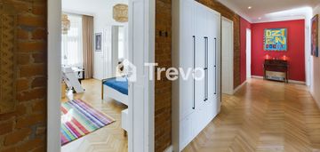 Klimatyczne | centrum wrzeszcz | 2 balkony | garaż