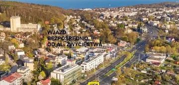Działka przy głównej arterii trójmiasta