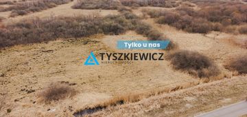 Zainwestuj w pogórzu! działka produkcyjno-usługowa