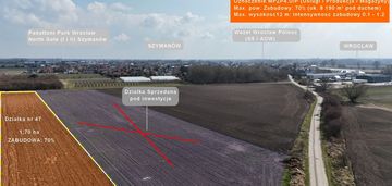 Szymanów | 1,17 ha | inwestyc. 4.u/p |70% zabudowy