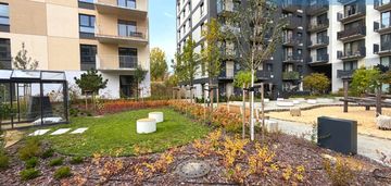 Poniżej 10 000 zł/mkw | widzew | bez prowizji