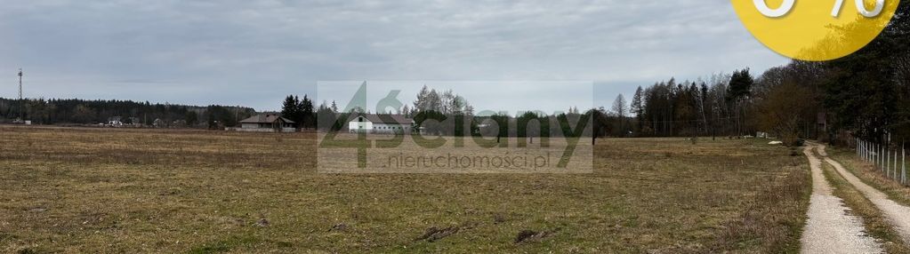 Działki pod mszczonowem