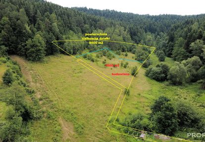 Nowy sącz mystków działka bud. widokowa 8475 m2