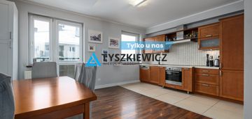 Nowoczesne  mieszkanie z potencjałem domu