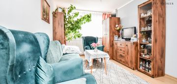 Mieszkanie 2pokojowe 36mkw na kalinie