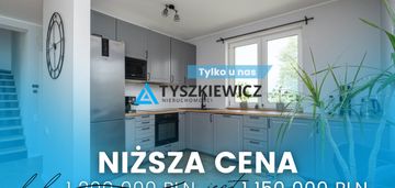 Dom z wierzbami blisko morza 175m2  gm.. stegna