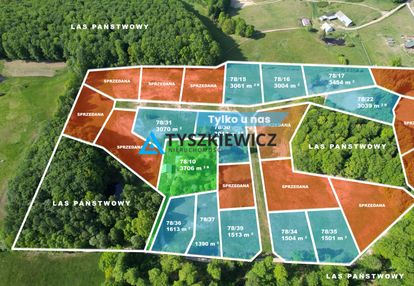 Działki pod zabudowę jednorodzinną trzepowo