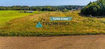 Atrakcyjna działka z pozwoleniem na budowę!