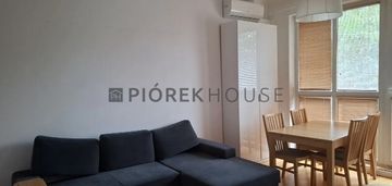 2-pokojowe mieszkanie na bielanach