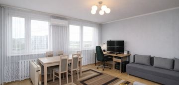 2 pokoje z widokiem na odrę | 51,5 m² | 6 piętro |