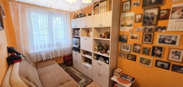 Mieszkanie 2-pokojowe – ul. małeckiego, olsztyn
