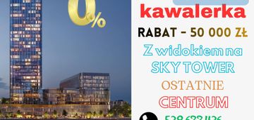 ⭐najtańsza kawalerka⭐centrum⭐rabat-50k⭐0%pcc⭐