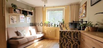 3-pokojowe mieszkanie bielany ul. wólczyńska.