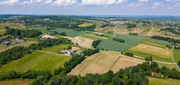 Działka inwestycyjna z ogromnym potencjałem 1,89ha