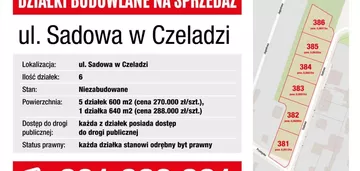 Działki budowlane! atrakcyjna dzielnica w Czeladzi