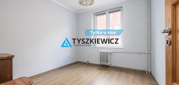2 pokojowe mieszkanie w centrum gdańska