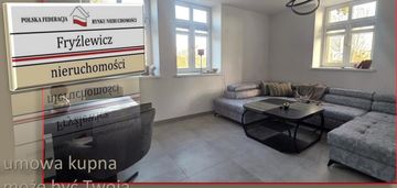 Mieszkanie nowy sącz